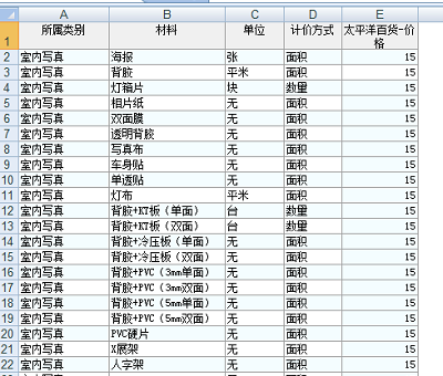 噴繪記賬軟件報價模式Excel表格標(biāo)準(zhǔn)