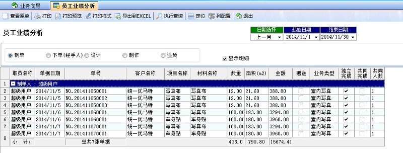 飛揚動力廣告公司管理系統員工業(yè)績分析